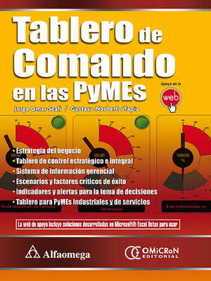cover image of Tablero de comando en las pymes